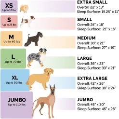 FurHaven Faux Wool Crate Bolster Cat & Dog Bed 11 FurHaven Faux Wool Crate Bolster Cat & Dog Bed -Cat Products Store 804574 PT1. AC SS1800 V1683050577