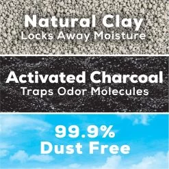 Tidy Cats Naturally Strong Clean Lemongrass Scented Clumping Clay Cat Litter -Cat Products Store 838894 PT5. AC SS1800 V1681846860