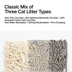 Pidan 3-in-1 Blend Cat Litter, 11.46-lb Bucket -Cat Products Store 922934 PT2. AC SS1800 V1693317694